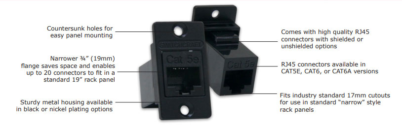 NH Series RJ45 Connectors available from CIE Electronics