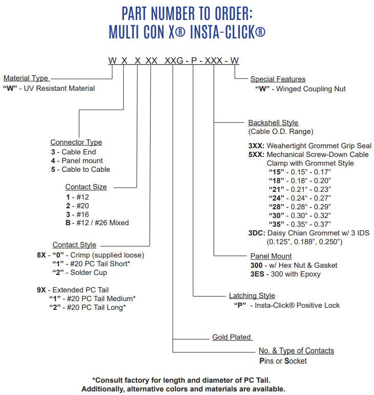 Multi-Con-X insta click part codes to order