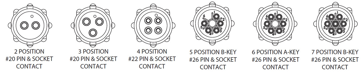 Micro-Con-X Insta-Click Contact Layouts